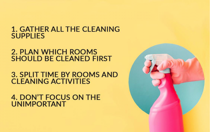 Cleaning Plan